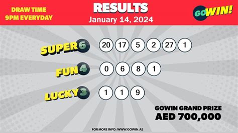 go win results today|GoWin Result Today – Super 6, Fun 4, Lucky 3 Lottery Draw.